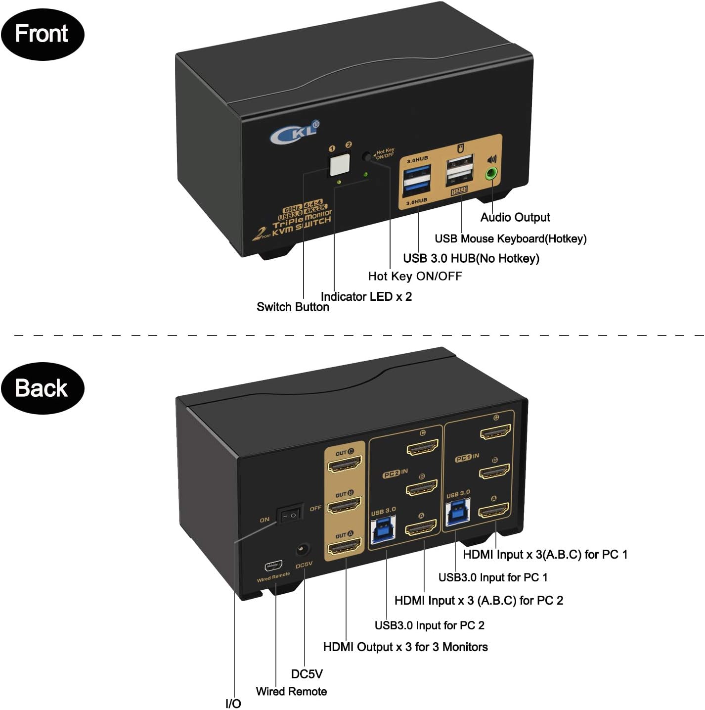 CKL USB 3.0 HDMI KVM Switch Triple Monitor 2 Port Extended Display 4K 60Hz with Cables and Audio 923HUA-3