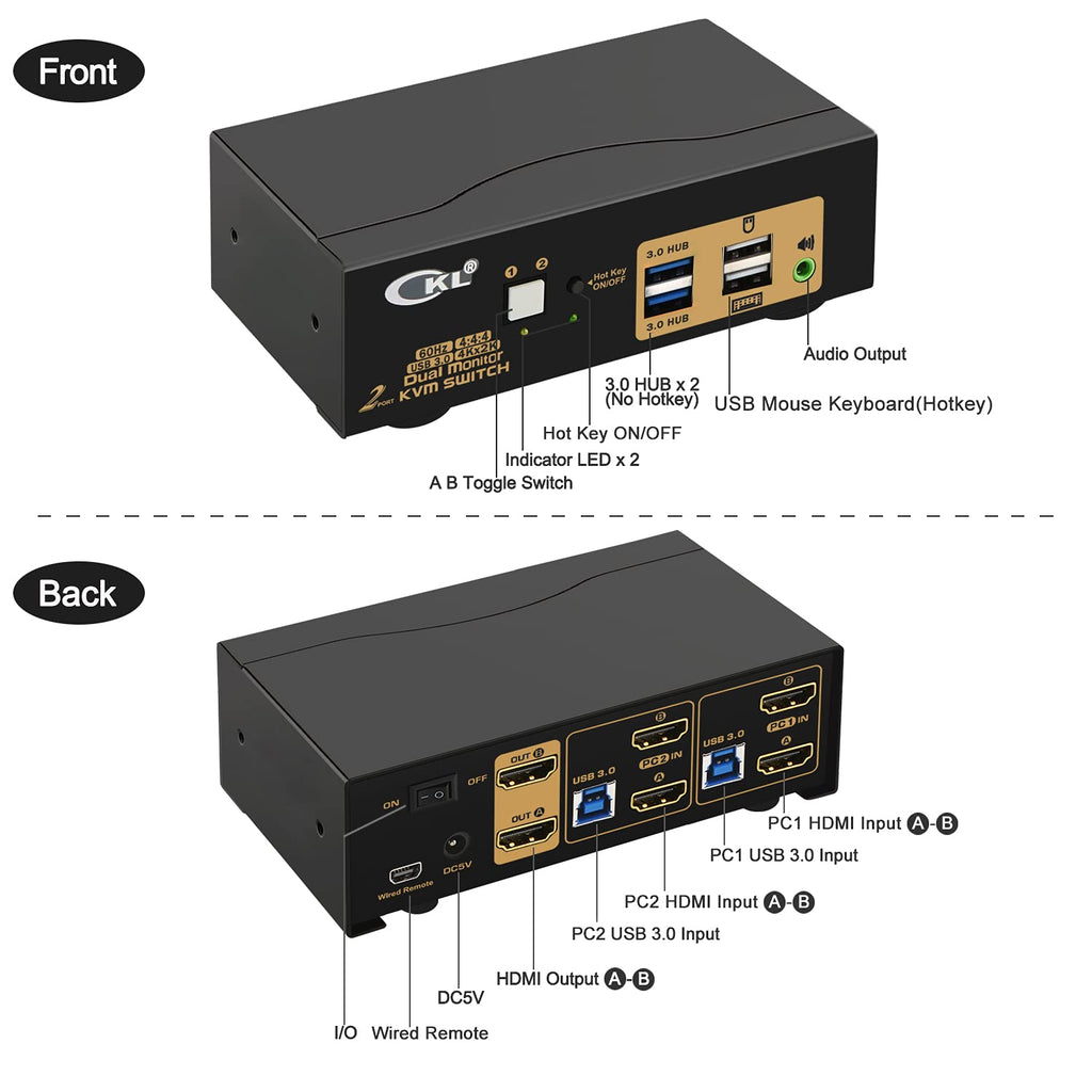 Dual Monitor KVM Switch HDMI 4K@60Hz for Home and Office to Console Desktops/Laptops, Support USB 3.0, Hot Key, Audio, Wireless Keyboard and Mouse (2 Monitors 2 Computers 922HUA-3)