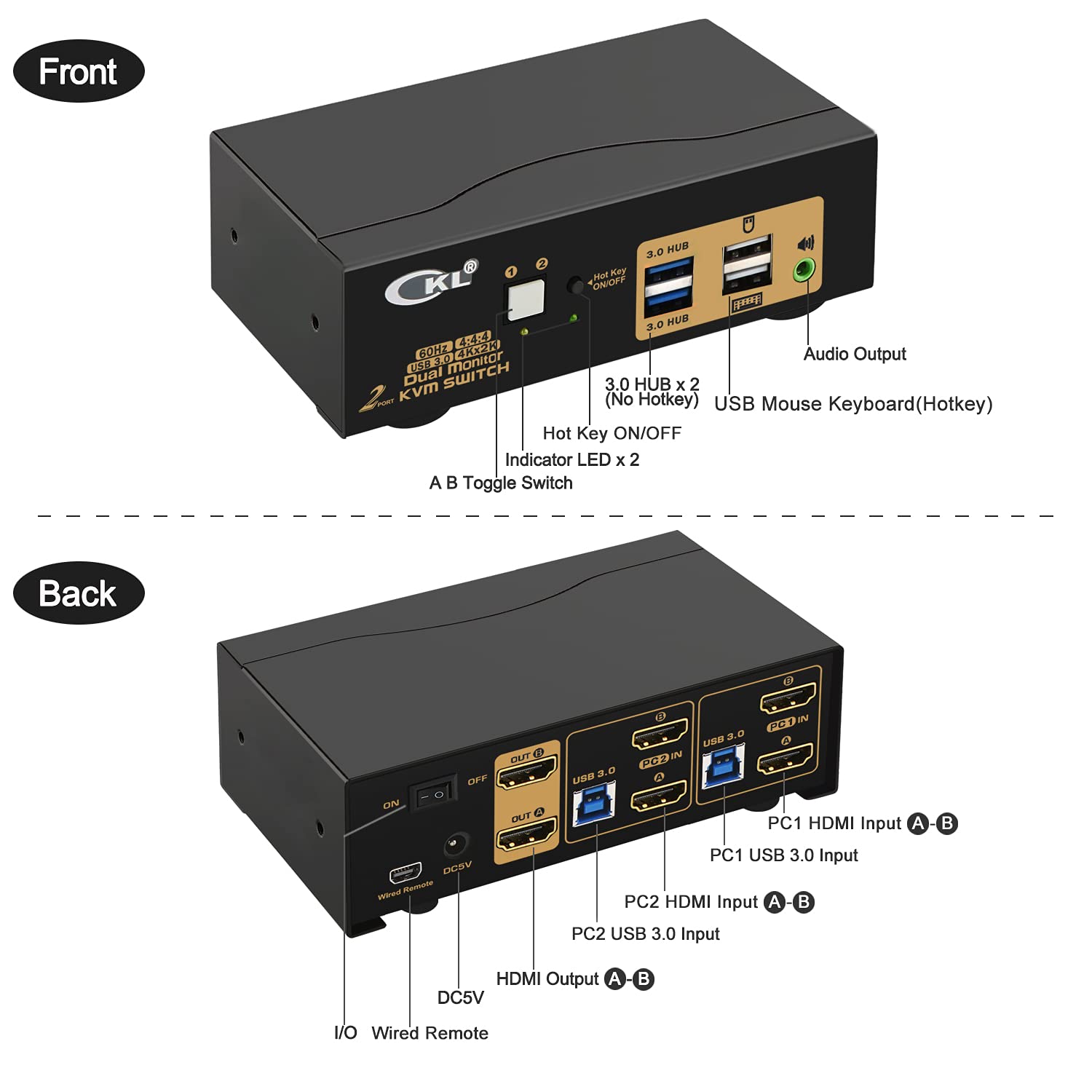 Dual Monitor KVM Switch HDMI 4K@60Hz for Home and Office to Console Desktops/Laptops, Support USB 3.0, Hot Key, Audio, Wireless Keyboard and Mouse (2 Monitors 2 Computers 922HUA-3)