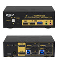 DisplayPort 1.4 8K@30Hz 5K@60Hz 4K@144Hz Dual Monitor KVM Switch for Home and Office to Console Desktops/Laptops, Support USB 3.0, Hot Key, Audio, Wireless Keyboard and Mouse 622DP-4