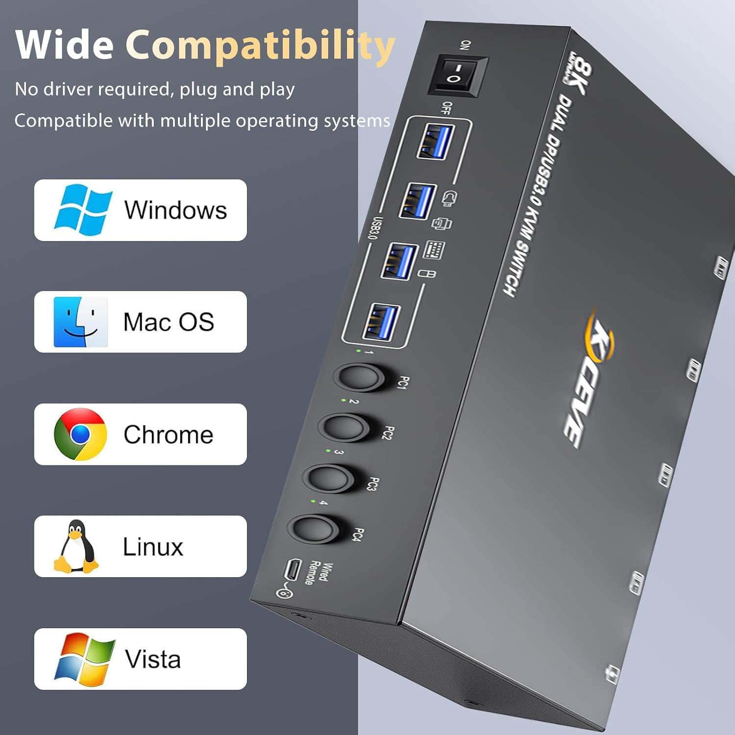 KVM Switch 2 Monitors 4 Computers HDMI + DisplayPort, KCEVE USB 3.0 DP KVM Switcher, 8K@30Hz/4k@144Hz DP KVM for 4 PC Share 2 Display and 4 USB 3.0 Devices