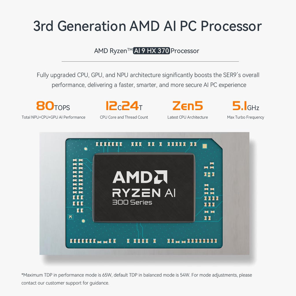 Beelink SER9 AI Mini PC,AMD Ryzen AI 9 HX 370(12C/24T,up to 5.1GHz),32GB LPDDR5X RAM 1TB PCIE4.0 SSD Dual Speakers Mini Computer,Support Three Screen Display/WiFi6/BT5.2/Build-in Power Supply