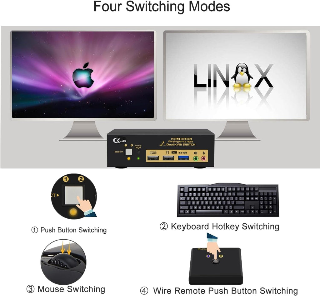 2 Port USB 3.0 Dual Monitor KVM Switch Displayport 1.4 + HDMI 2.1 Supports 8K@60Hz, 4K@144Hz with Audio Output and All Input Cables