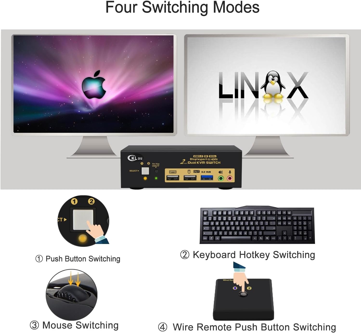 2 Port USB 3.0 Dual Monitor KVM Switch Displayport 1.4 + HDMI 2.1 Supports 8K@60Hz, 4K@144Hz with Audio Output and All Input Cables