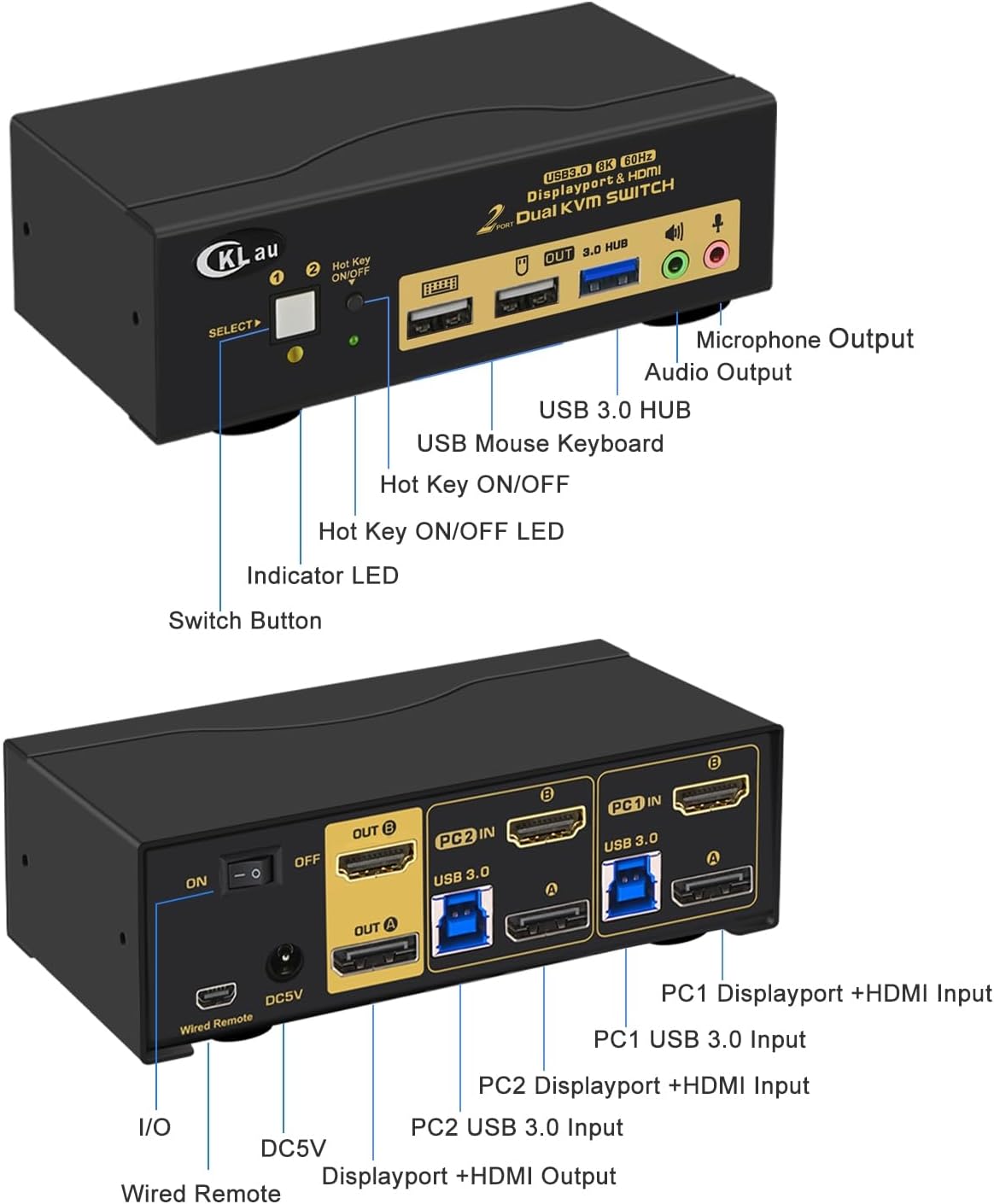 2 Port USB 3.0 Dual Monitor KVM Switch Displayport 1.4 + HDMI 2.1 Supports 8K@60Hz, 4K@144Hz with Audio Output and All Input Cables