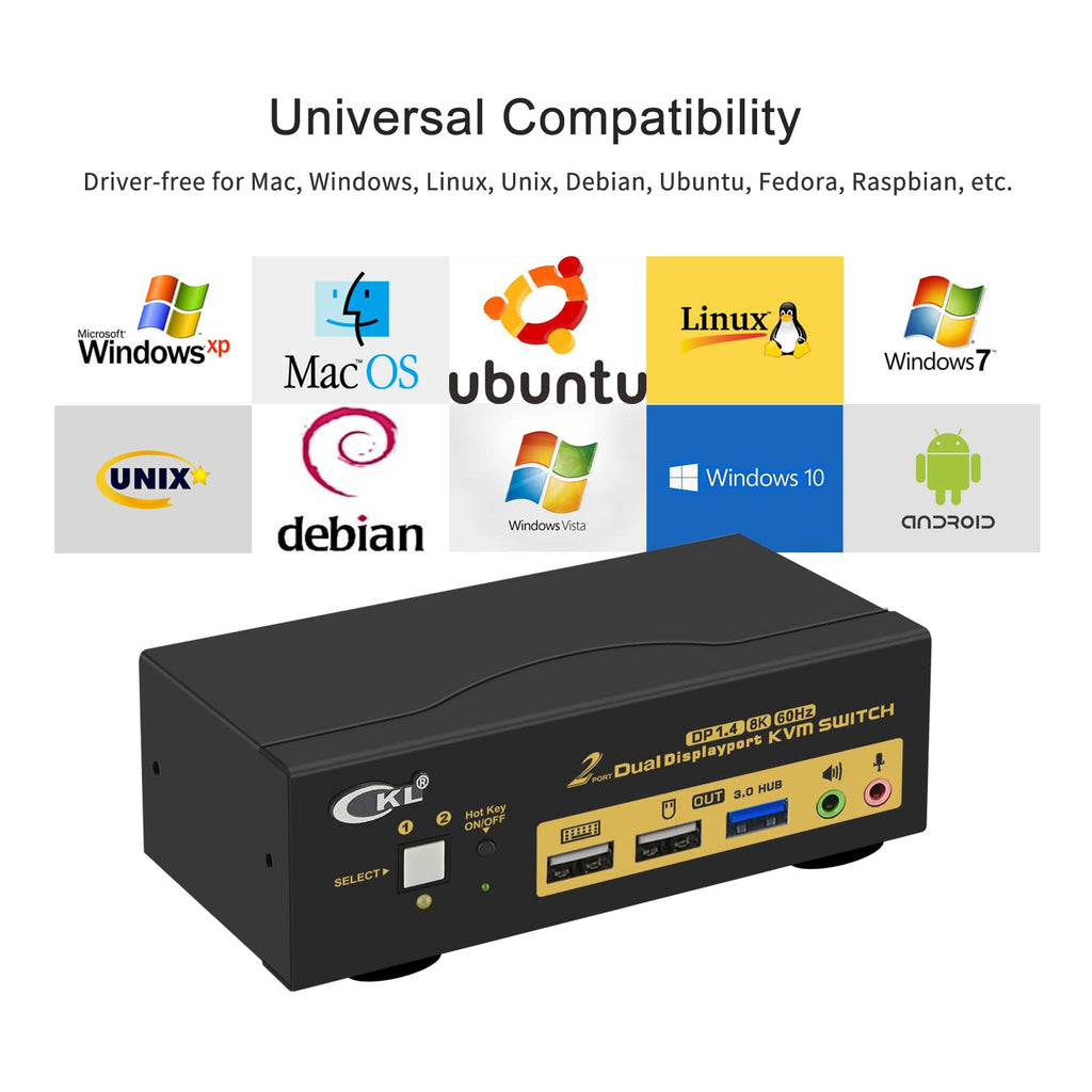 DisplayPort 1.4 8K@30Hz 5K@60Hz 4K@144Hz Dual Monitor KVM Switch for Home and Office to Console Desktops/Laptops, Support USB 3.0, Hot Key, Audio, Wireless Keyboard and Mouse 622DP-4