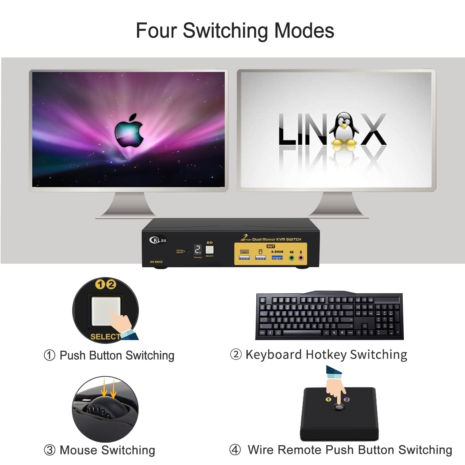 2 Port HDMI KVM Switch 2 Monitors 8K@60Hz 4K@144Hz with Cables Supports Emulation EDID, Hotkey Switching, 5.1 Digital Fiber Optical and 7.1 Surround Sound Audio Output