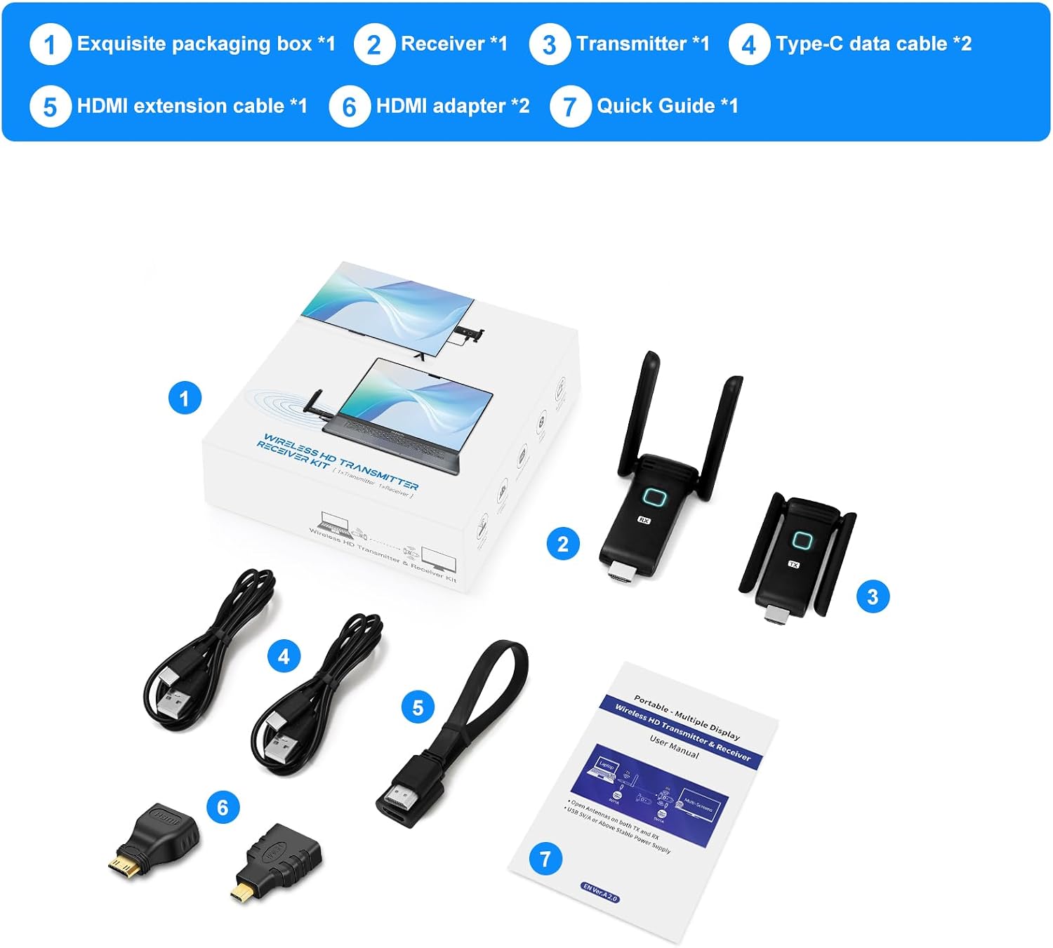 Wireless HDMI Transmitter and Receiver,HDMI Wireless Remote Adapter 165FT/50M,No Hot,Plug and Play,2.4/5GH for 1080P Wirelessly Streaming Video from Laptop,Cable Box,Camera,PC to Monitor/TV/Phone