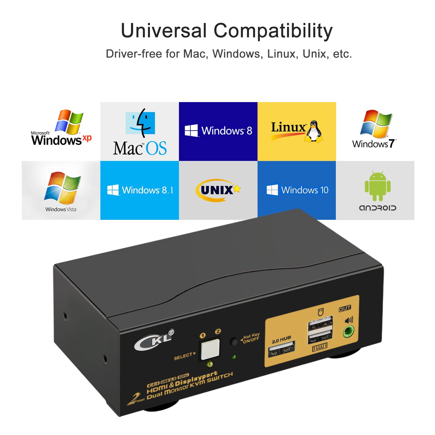 CKL 4K KVM Switch Dual Monitor for 2 Computers 2 Monitors (HDMI + DisplayPort)
