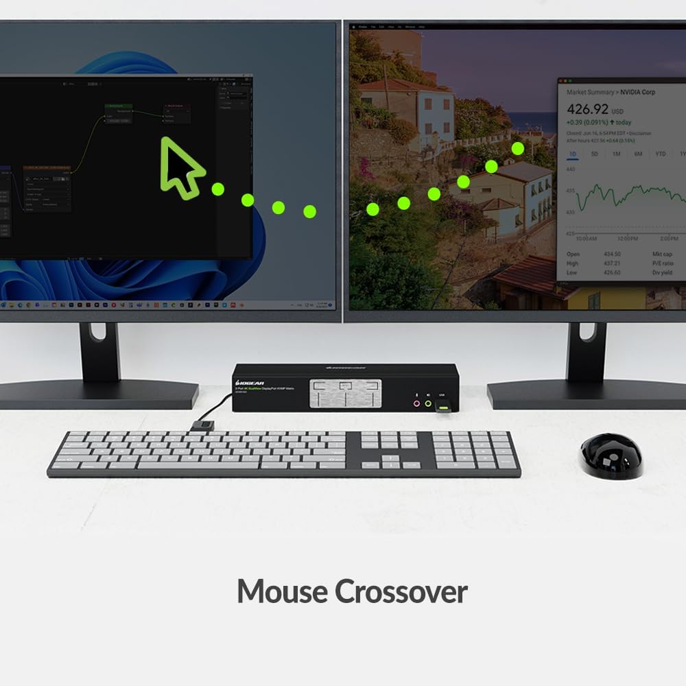 IOGEAR 2-Port 4K Dual View DISPLAYPORT Matrix KVMP