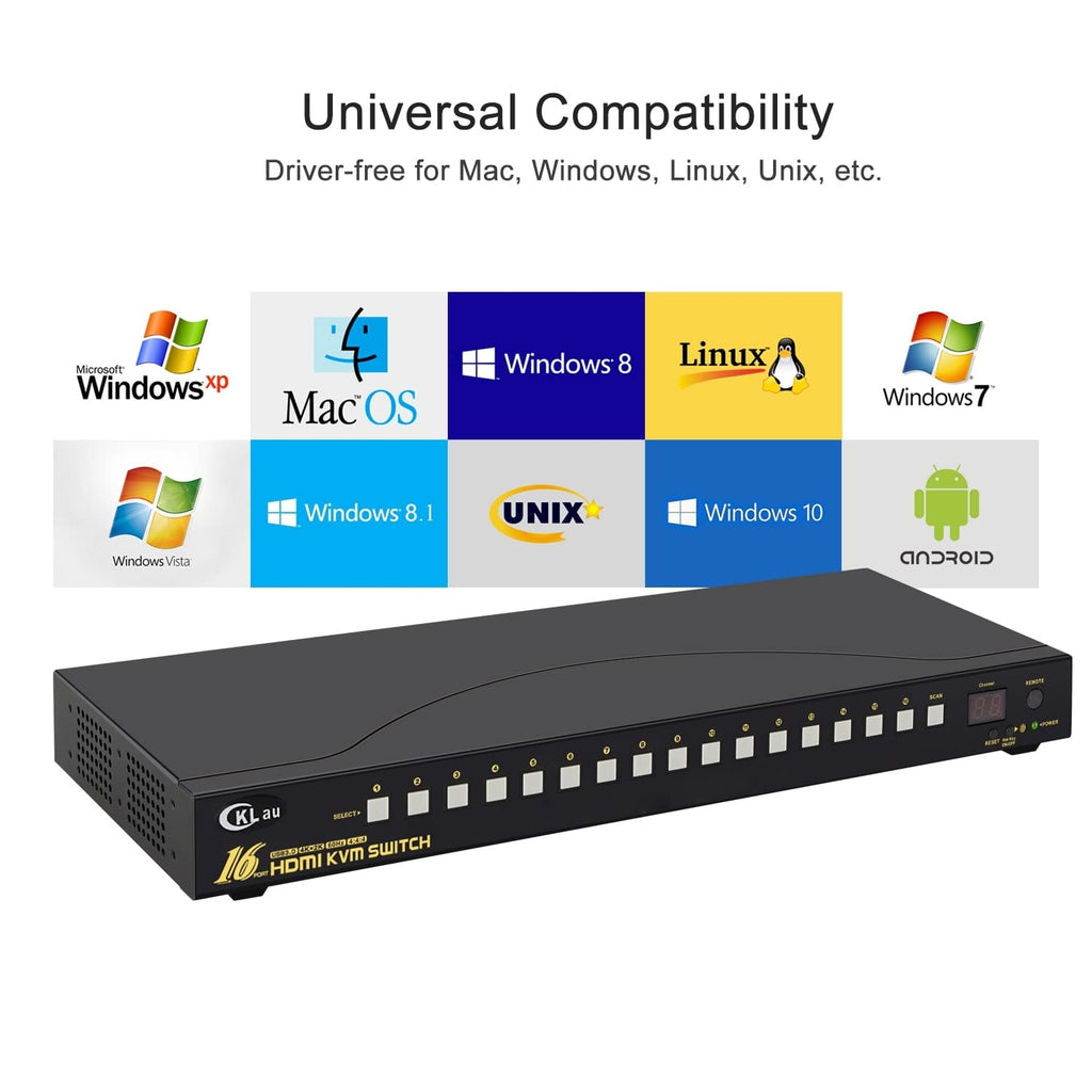 16 Port Rack Mount USB 3.0 KVM Switch HDMI 4K60Hz with Audio, Cables, and 2 pcs USB 3.0 Hub for 16 Computers Sharing Single Monitor Supports Hotkey Switching