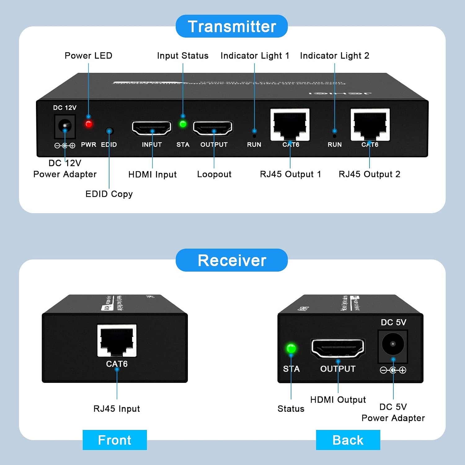 HDMI Extender Splitter 1 x 2, JCHICI 4K@30Hz 100M(328fts) HDMI Splitter with Loopout and EDID Copy Function, Lossless Transmission and Zero Latency, Support 3D