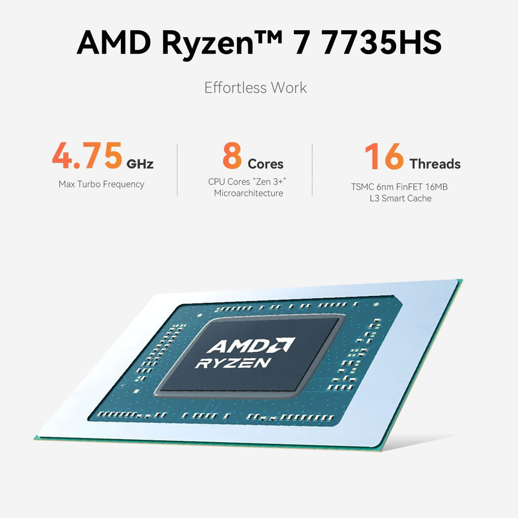 Beelink EQR7 MAX Mini Pc,AMD Ryzen 7 7735HS(up to 4.75 GHz,8C/16T),Mini Computer with 24GB LPDDR5/500GB M.2 PCle4.0 x4 SSD,Support Dual Display/Dual 1000M LAN/WiFi 6/BT5.2