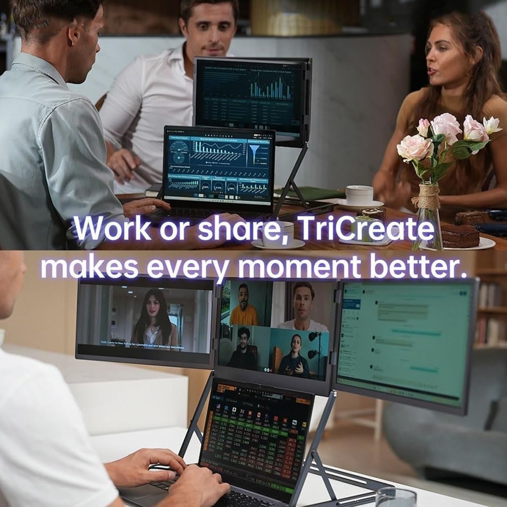 15.6'Laptop Tri-Fold Monitor, 1080p Fhd Portable Laptop Screen Extender, Type-C/HDMI/USB-C Plug-Play Triple Monitor with 360° Rotation Adjustable Viewing Angles Compatible with Windows and Macos (1pc)