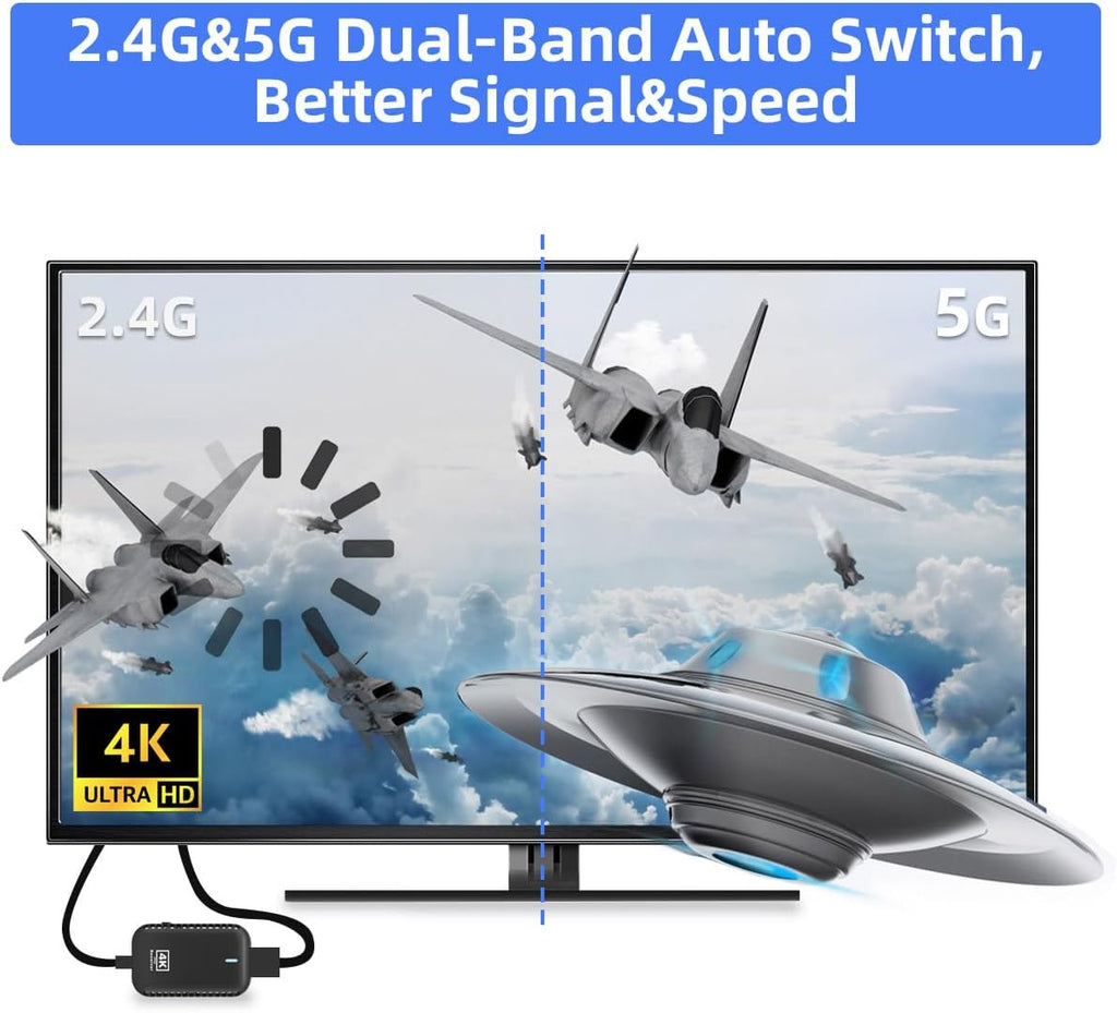 Wireless HDMI Transmitter and Receiver 4K Decode 1080P Output Plug & Play 2.4G/5G Wireless HDMI Extender Kit Portable for Streaming Video and Audio to Monitor from Laptop/PC/Projector