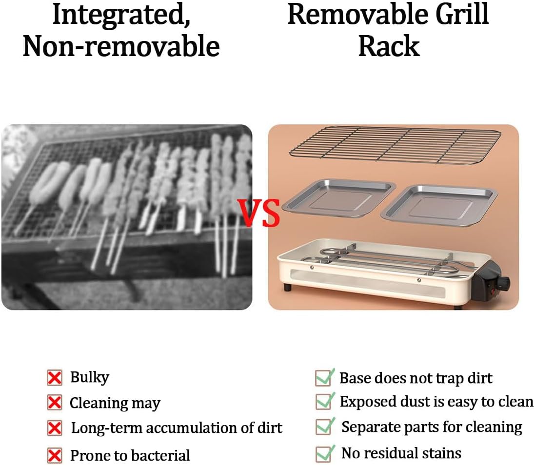 1500W Electric Indoor Grill, 2 In 1 Smokeless Grills with Grill Net and Non-stick Cooking Removable Plate, Temperature Control The Entire Machine Can Be Detached, for Family Party Kitchen Use