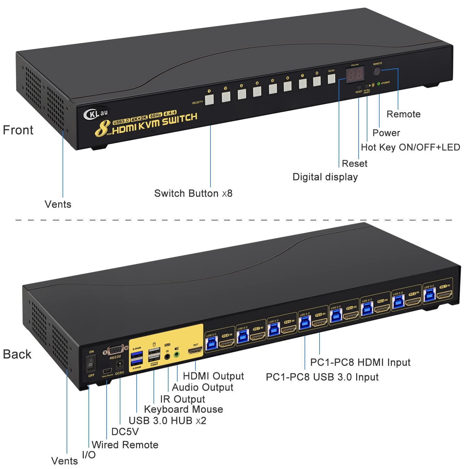 8 Port USB 3.0 Rack Mount HDMI KVM Switch 4K60Hz with Audio, 2 pcs USB 3.0 Hub, and Cables Supports Keyboard Mouse Switching