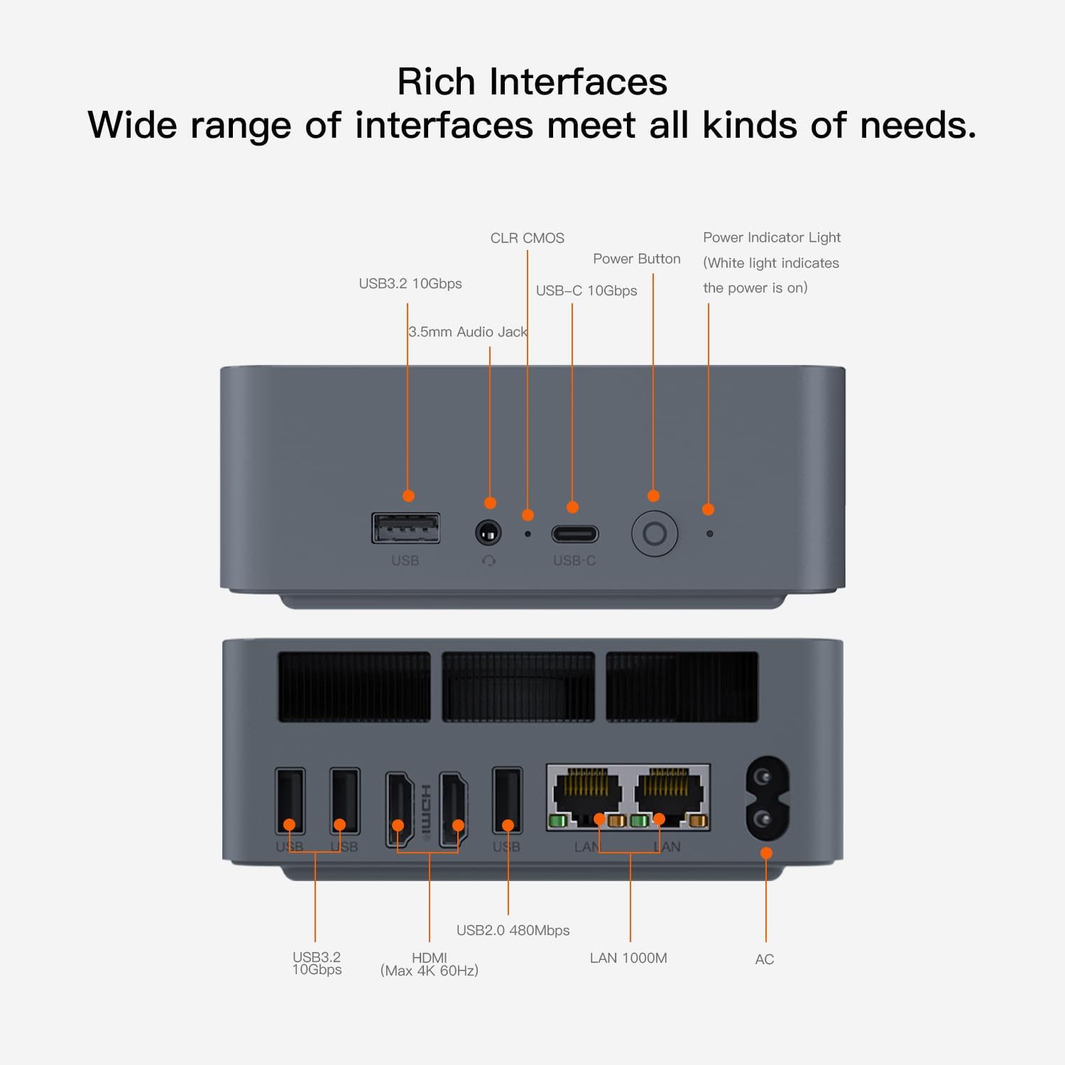 Beelink EQR5 Mini Pc, AMD Ryzen 5 5625U (6C/12T,up to 4.3 GHz),Mini Computers with 16GB DDR4 RAM 500GB M.2 2280 SSD, 4K Dual Display, Dual 1000Mbps LAN, USB3.2, WiFi 6, BT 5.2