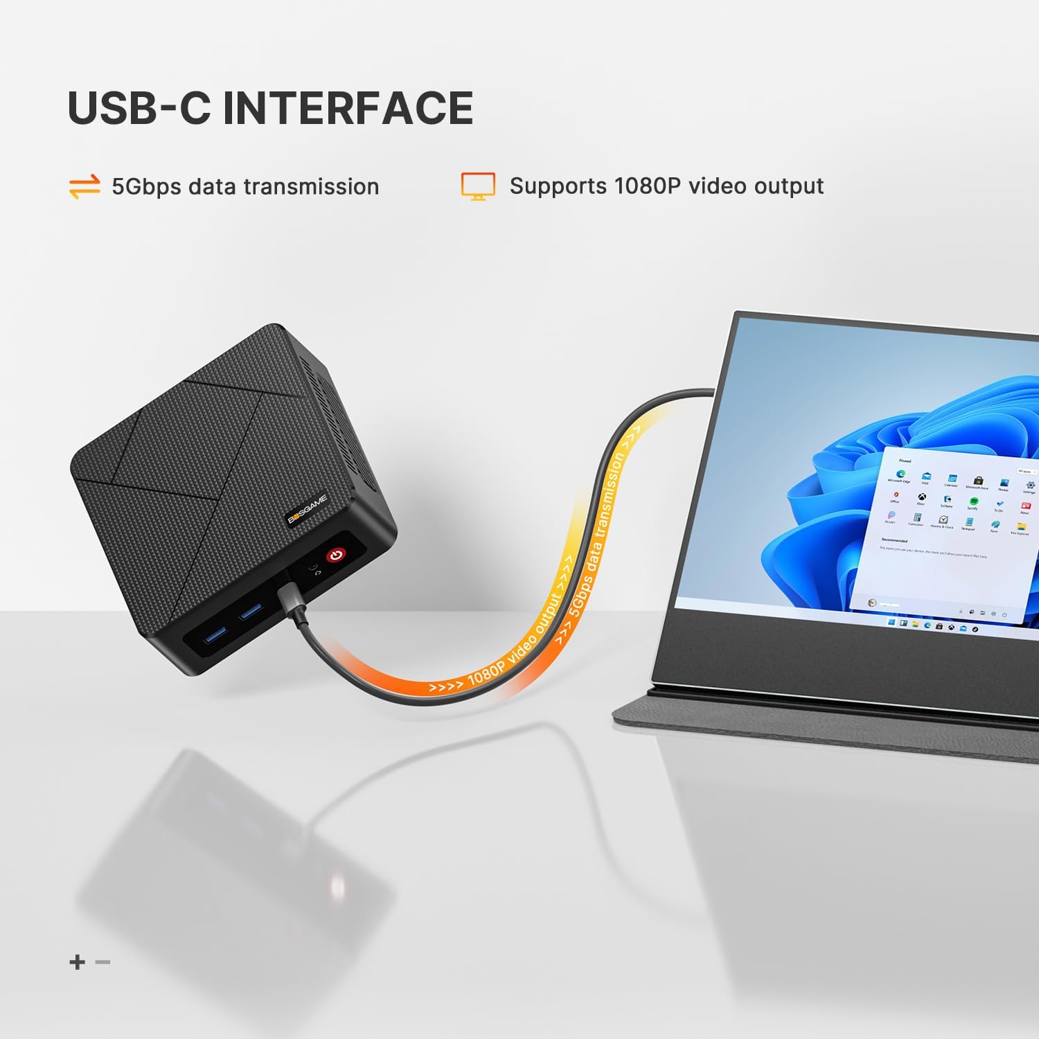 BOSGAME E4 Mini PC Dual LAN, Ryzen 5 3550H 11 Pro Mini Computers, 16GB DDR4, 512GB SSD, Triple Displays (HDMI+DP+USB-C), WiFi 5, BT 5.0