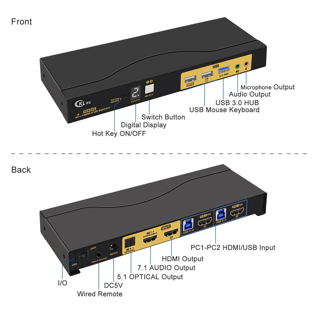 2x1 8K@60Hz 4K@144Hz KVM HDMI Switch with Audio and Cables Support Hotkey Switching, Emulation EDID, 5.1 Channel Digital Fiber Optical Audio, 7.1 Surround Sound Audio Output