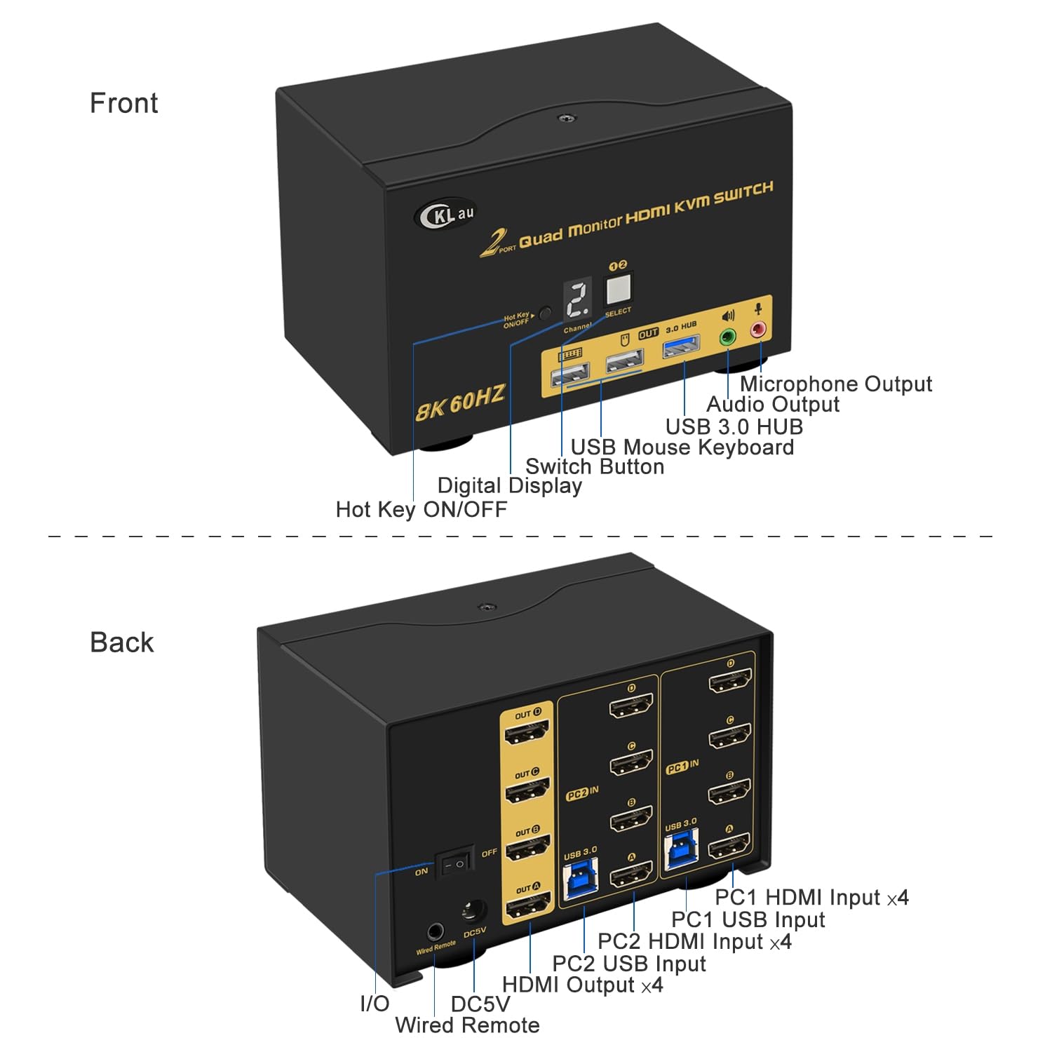 2 Port Quad Monitor HDMI KVM Switch 8K@60Hz, 4K@144Hz with Cables for 4 Monitors 2 Computers Sharing Video Keyboard Mouse Support Emulation EDID, Hotkey Switching, HDMI 2.1, HDR