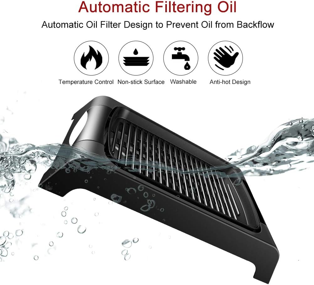 TOCHO Electric Grill, BBQ Griddle with non-stick plates and lid,indoor smokeless(16'×12' 120V 60Hz 1500W)