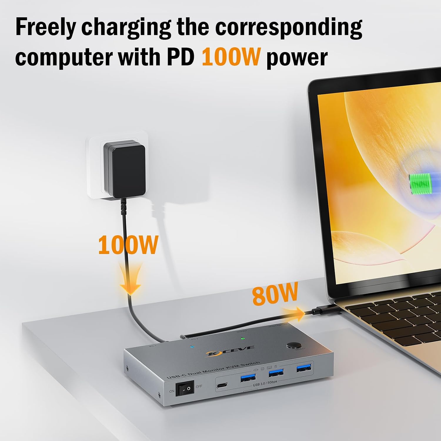 4K60Hz Dual Laptop USB C KVM Switch Dual Monitor, Share 4 USB 3.0 Devices & PD 80W Charging, Plug and Play with Wired Remote and 2 USB-C 3.1 Cables