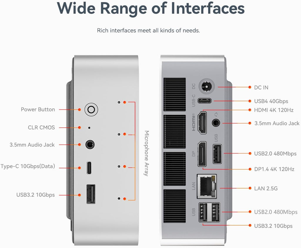 Beelink SER9 AI Mini PC,AMD Ryzen AI 9 HX 370(12C/24T,up to 5.1GHz),32GB LPDDR5X RAM 1TB PCIE4.0 SSD Dual Speakers Mini Computer,Support Three Screen Display/WiFi6/BT5.2/Build-in Power Supply