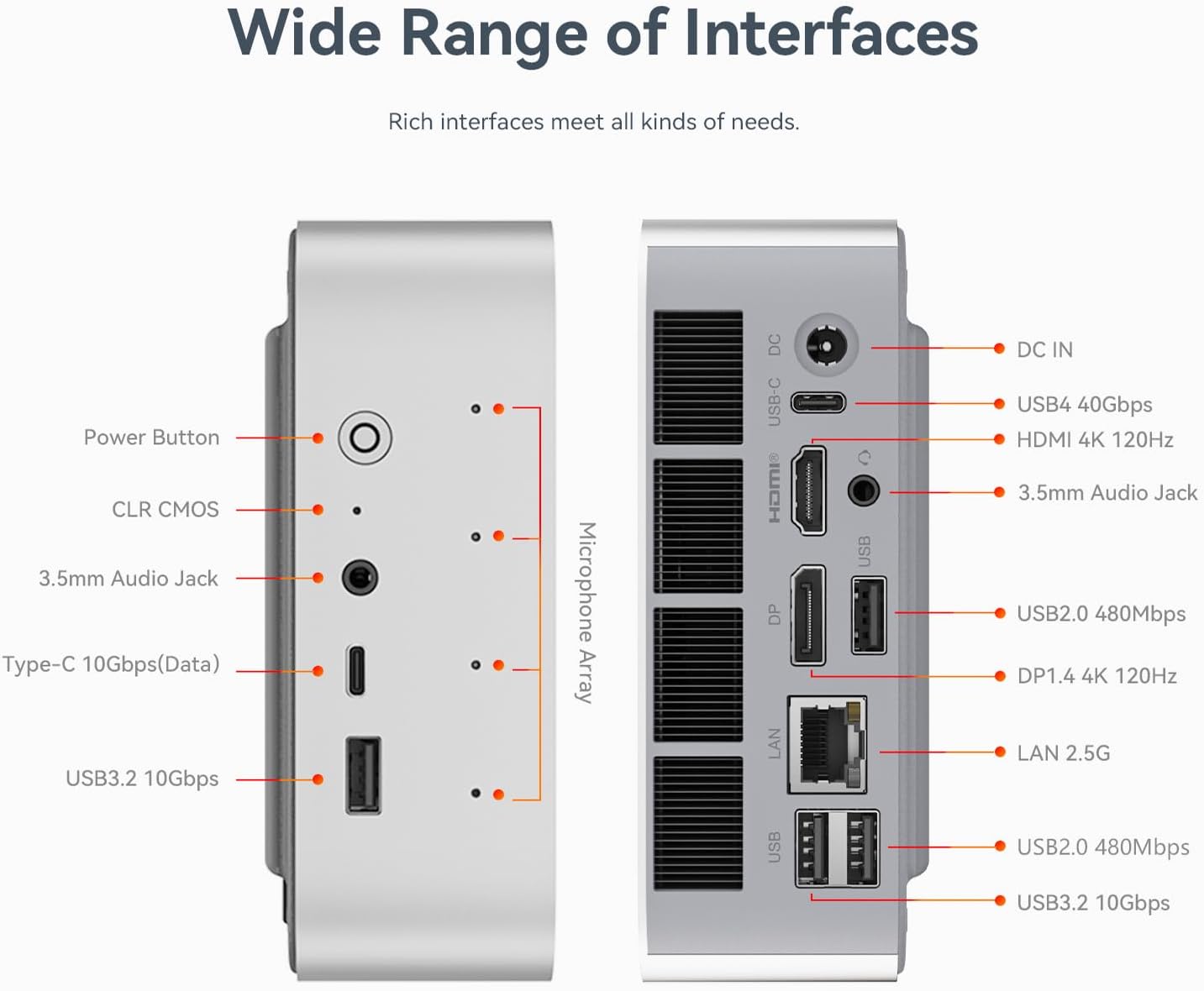 Beelink SER9 AI Mini PC,AMD Ryzen AI 9 HX 370(12C/24T,up to 5.1GHz),32GB LPDDR5X RAM 1TB PCIE4.0 SSD Dual Speakers Mini Computer,Support Three Screen Display/WiFi6/BT5.2/Build-in Power Supply