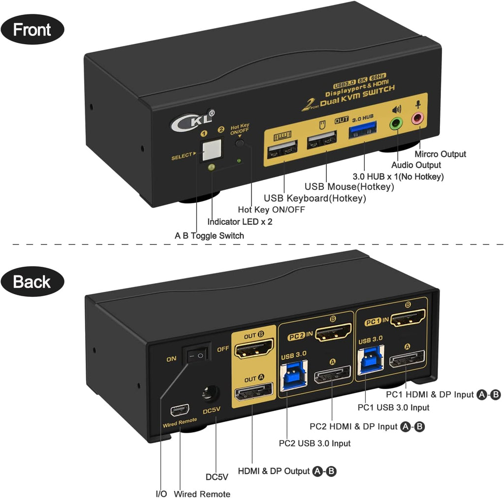 CKL 2 Port USB 3.0 KVM Switch Dual Monitor HDMI 2.0 4K@60Hz(HDMI Out) + DisplayPort 1.4 8K 30Hz 4K 120Hz 144Hz (DP Out), Keyboard Video Mouse Peripherals Switcher for 2 Computers 2 Monitors with Audio