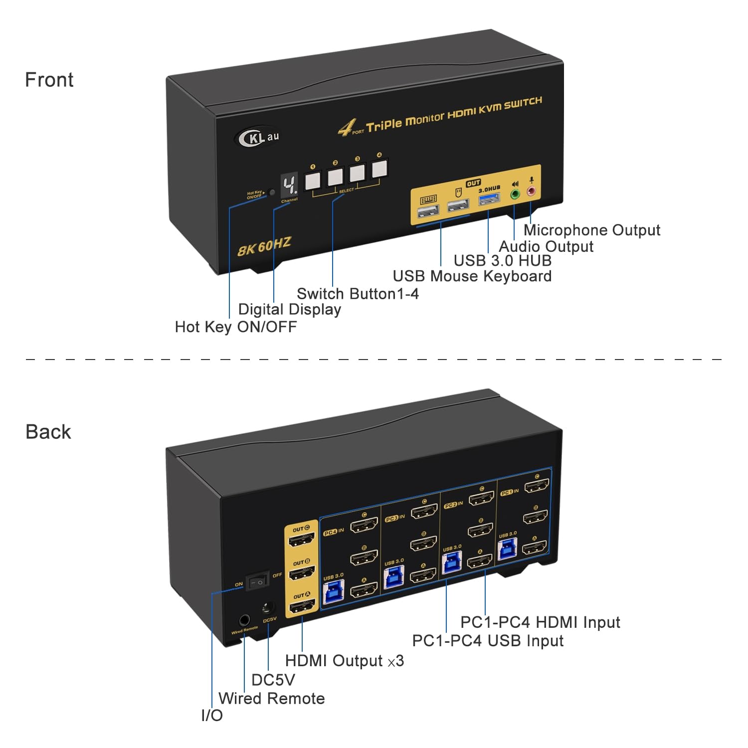 Triple Monitor HDMI KVM Switch 4 Port with Cables, Microphone, Audio, USB 3.0 Hub, Digital Display Supports 8K@60Hz, 4K@144Hz, Emulation EDID, Hotkey Function
