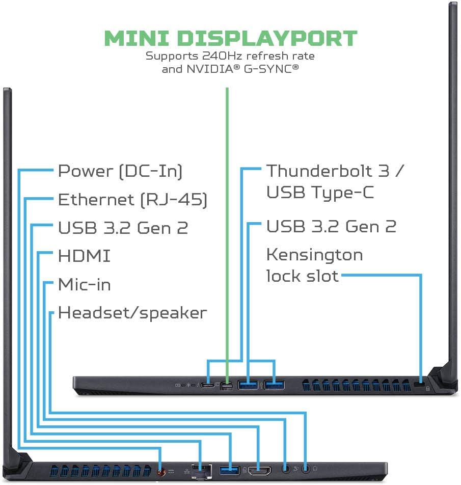 Acer Predator Triton 500 PT515-52-73L3 Gaming Laptop, Intel i7-10750H, NVIDIA GeForce RTX 2070 SUPER, 15.6' FHD NVIDIA G-SYNC Display, 300Hz, 16GB Dual-Channel DDR4, 512GB NVMe SSD, RGB Backlit KB