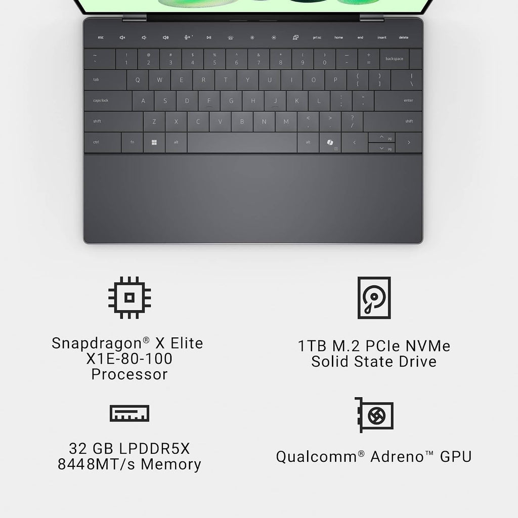 Dell XPS 13 9345 Laptop, Copilot+ AI PC (13.4' FHD+ 120Hz, Qualcomm 12-Core Snapdragon X Elite, 32GB 8448MT/s RAM, 1TB SSD), Thin & Light, 27 Hours Battery Life, IR Webcam, Wi-Fi 7, Win 11 Pro
