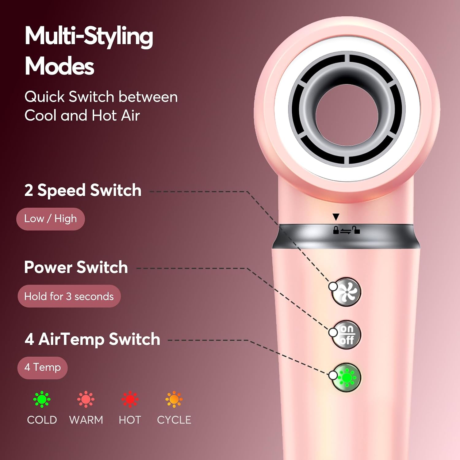 5 in 1 Hot Air Styler Wrap with Travel Bag- Professional High-Speed Hair Dryer Brush with Auto Wrap Curlers, 300 Million ions Frizz-Free and Fast Drying for Multiple Style, No Heat Damage, Gift Idea