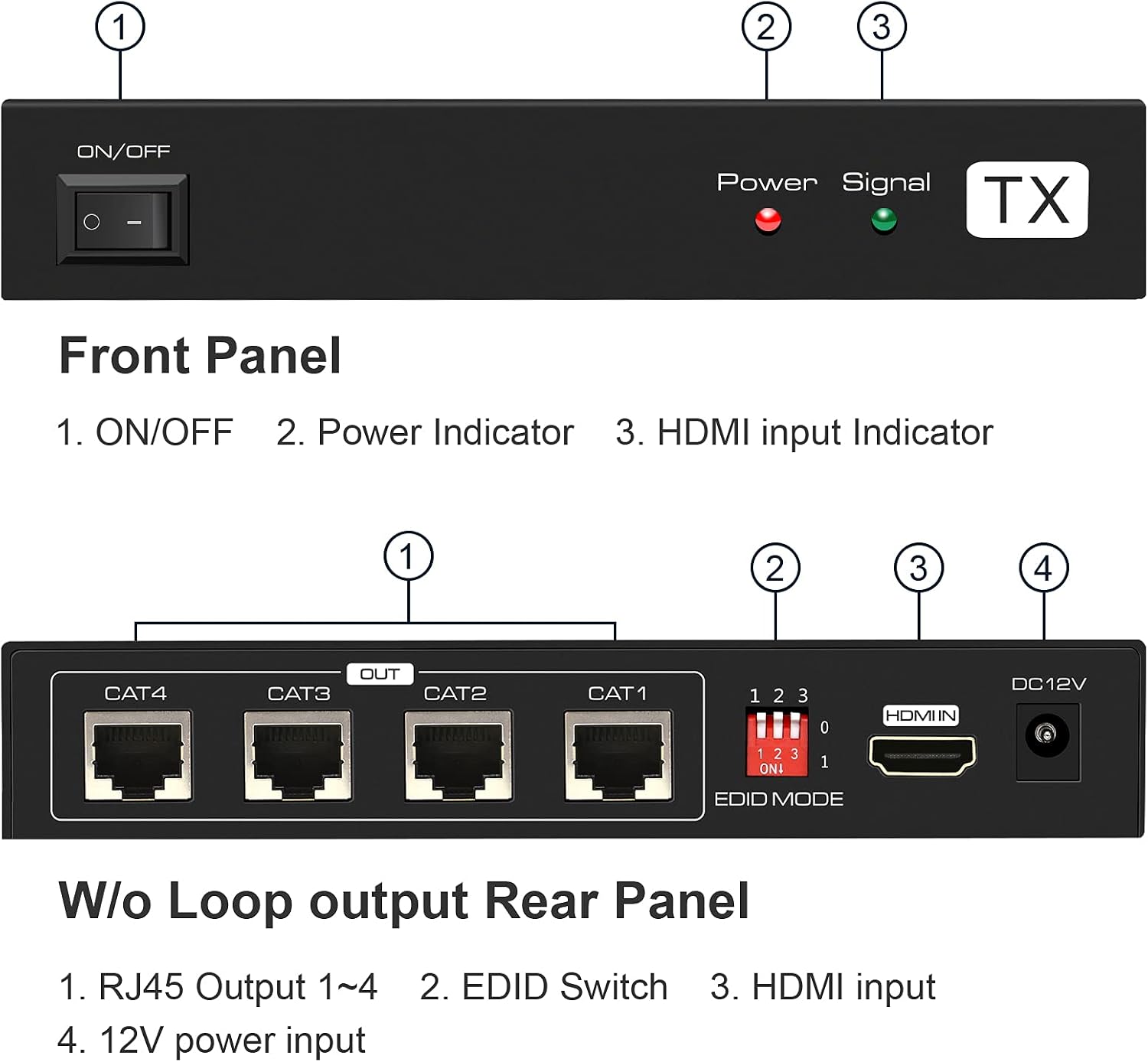 VPFET HDMI Extender Splitter Up to 165ft 1 in 4 Out Over Cat5e or 6 or 7 Repeater Balun Ethernet Sender Transmitter Receiver Support 1080p EDID Presets POC is Only Need TX Power for Work