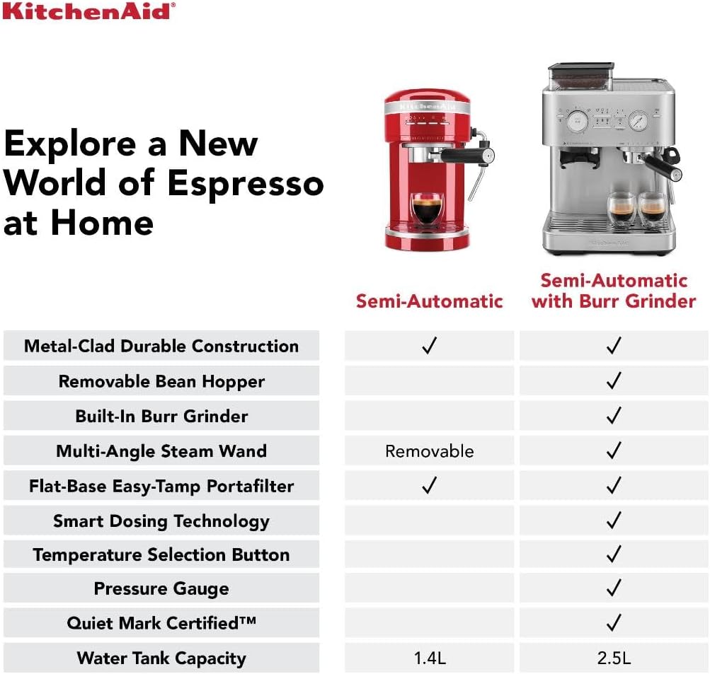 KitchenAid Semi Automatic Espresso Machine with Burr Grinder, 2.5L, Brushed Stainless Steel, KES6551SX