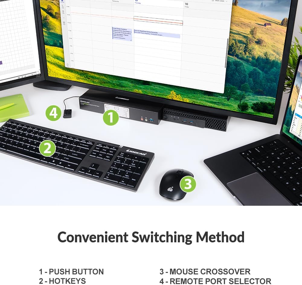 IOGEAR 2-Port 4K Dual View DISPLAYPORT Matrix KVMP