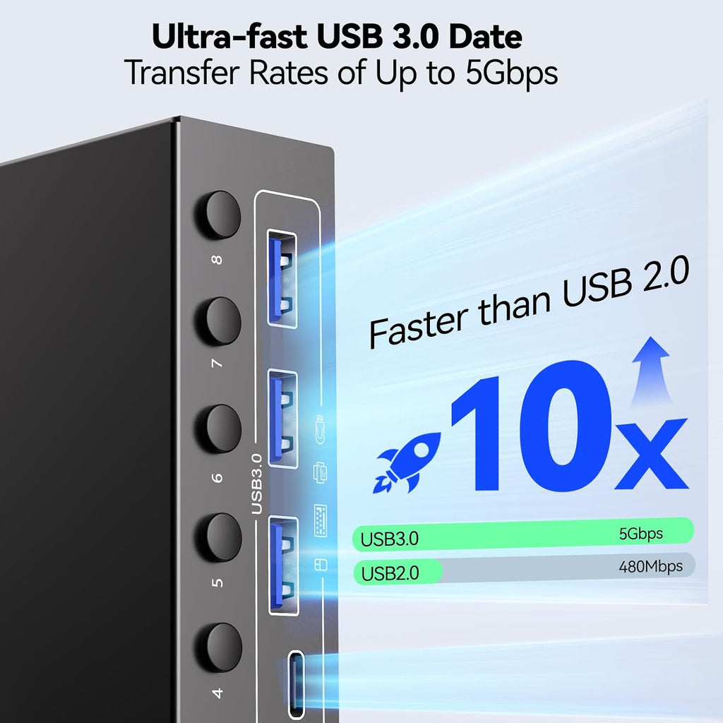 8 Port DisplayPort KVM Switch 4K@60Hz EDID Simulation, USB 3.0 DP KVM Switch for 8 Computers Share 1 Monitor and 4 USB Devices, Audio RS232,Wired Remote, 12V Power Supply & 8 USB Cables Included