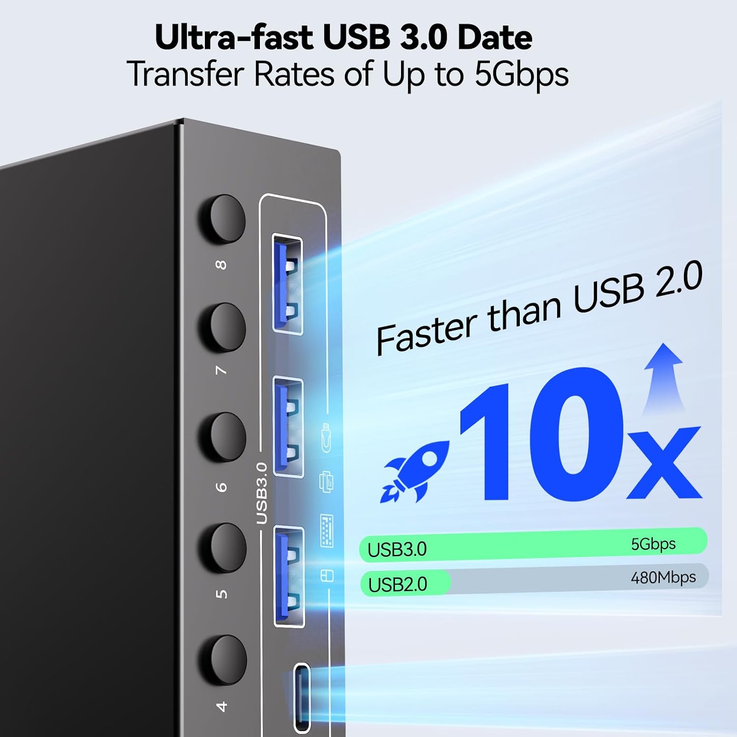 8 Port DisplayPort KVM Switch 4K@60Hz EDID Simulation, USB 3.0 DP KVM Switch for 8 Computers Share 1 Monitor and 4 USB Devices, Audio RS232,Wired Remote, 12V Power Supply & 8 USB Cables Included