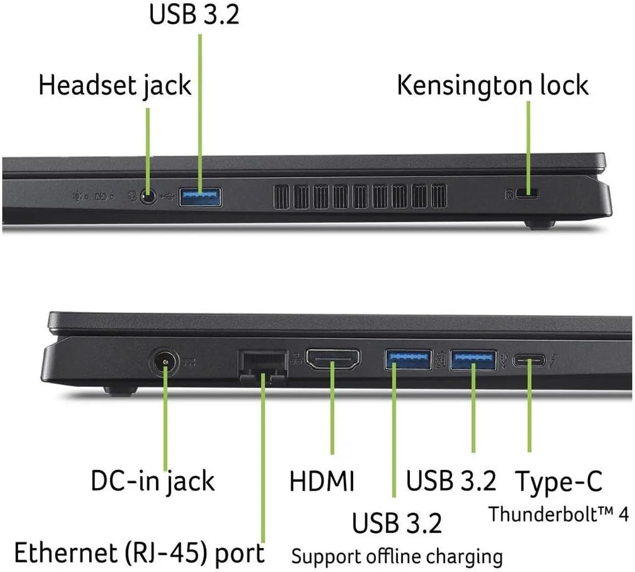 Acer Nitro V 15 Gaming Laptop 15.6' FHD IPS 165Hz Intel 8-core i5-13420H 16GB RAM 512GB SSD GeForce RTX 5050 DLSS4 (Up to 440 AI Tops) Backlit Thunderbolt Wi-Fi6 Win11Pro ICP Hub