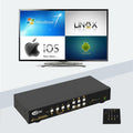 4Kx2K@30Hz 4 Port Multi-View HDMI KVM Switch with Cables, Audio and USB 2.0 Hub - Quad Screen Divide/Sync/Single-View Switching Up to 7 Modes