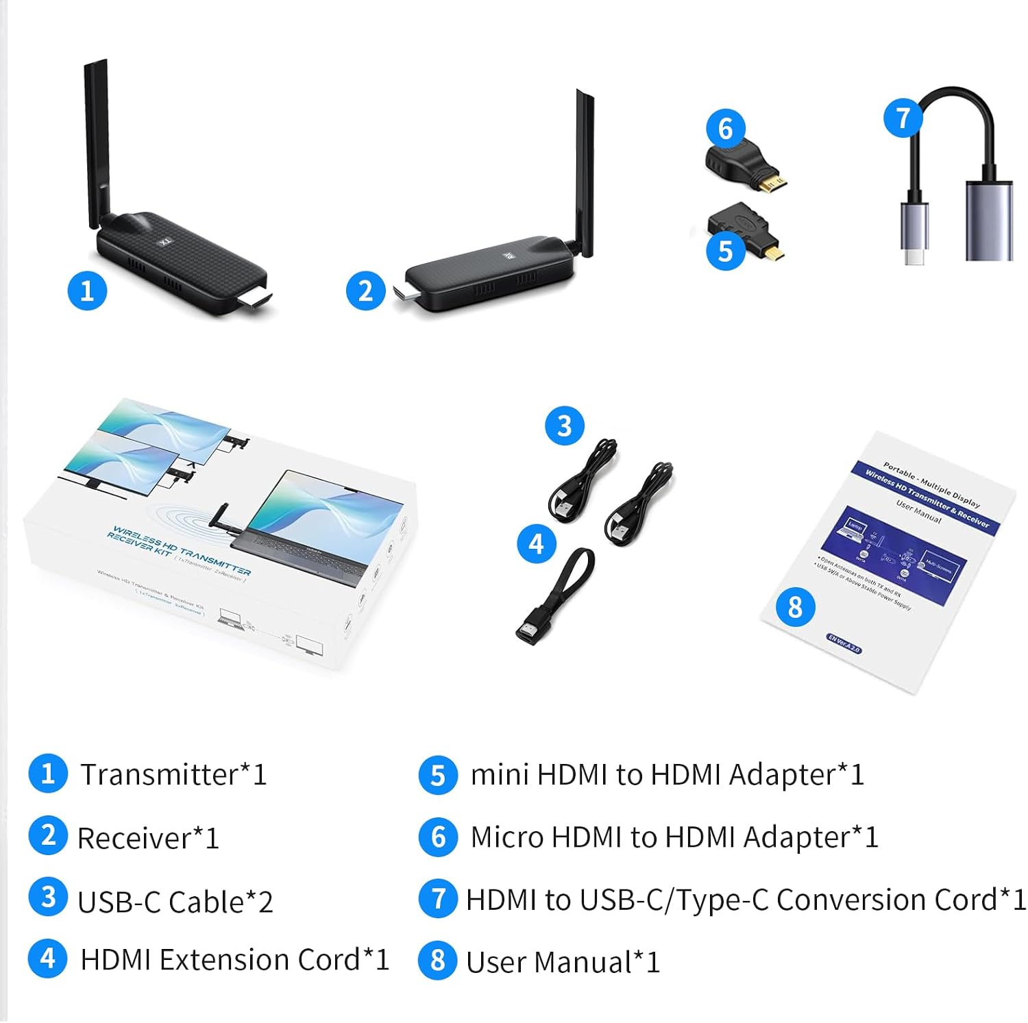 Wireless HDMI Receiver and Transmitter USB-C Extender Kit,Plug & Play 165FT Portable 2.4G/5G Wirelessly Simultaneous Expansion for Multiple Screens from Laptop and Camera to TVs,Projectors