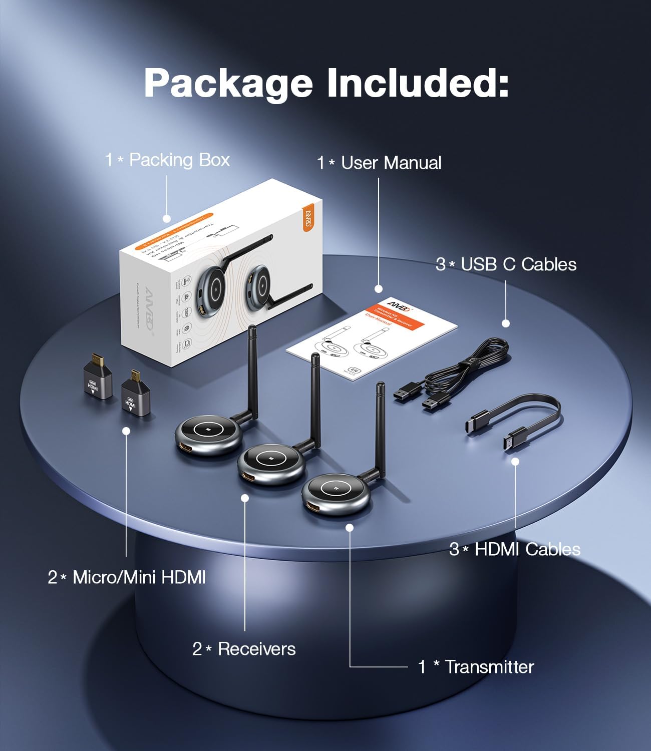 AIMIBO 2026 Wireless HDMI Transmitter and 2 Receivers, 4K Decode 1080P@60Hz, 656FT/200M, Tutuplay App Mirror, 5.8G HDMI Wireless Extender for Laptop, PC, Camera, TV Box to TVs, Projectors, Monitors