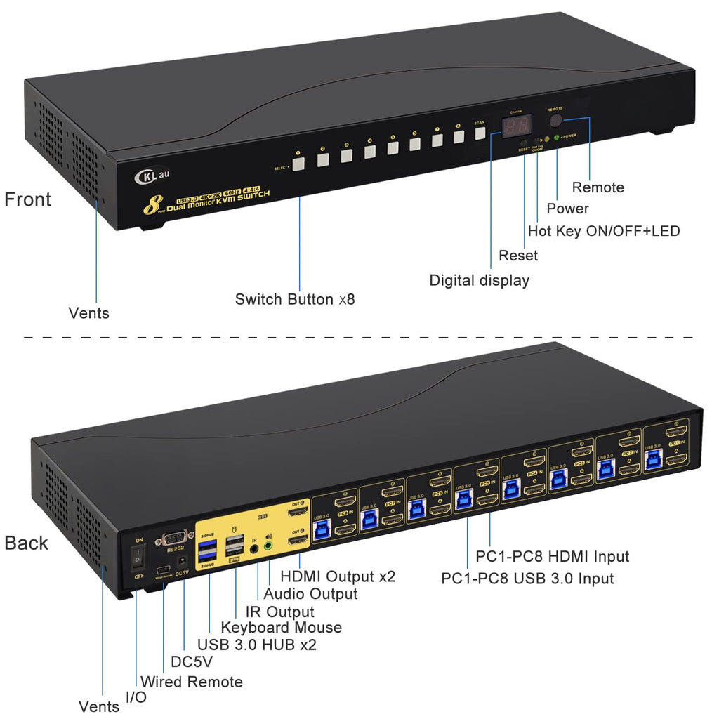 8 Port USB 3.0 Rack Mount HDMI KVM Switch Dual Monitor 4K60Hz with Audio, 2 pcs USB 3.0 Hub and Cables, Keyboard Mouse Hotkey Switcher Box Supports IR Wireless Switching