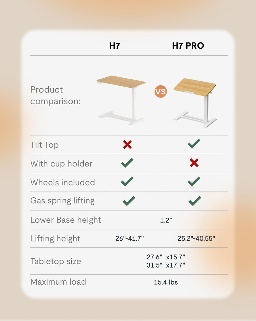 FLEXISPOT H7 PRO Mobile Standing Desk Adjustable Overbed Table Pneumatic with Wheels 55°Tiltable Portable Laptop Desk Rolling Computer Cart Foldable Bedside Table(27.6' W x 15.7' D, Maple)