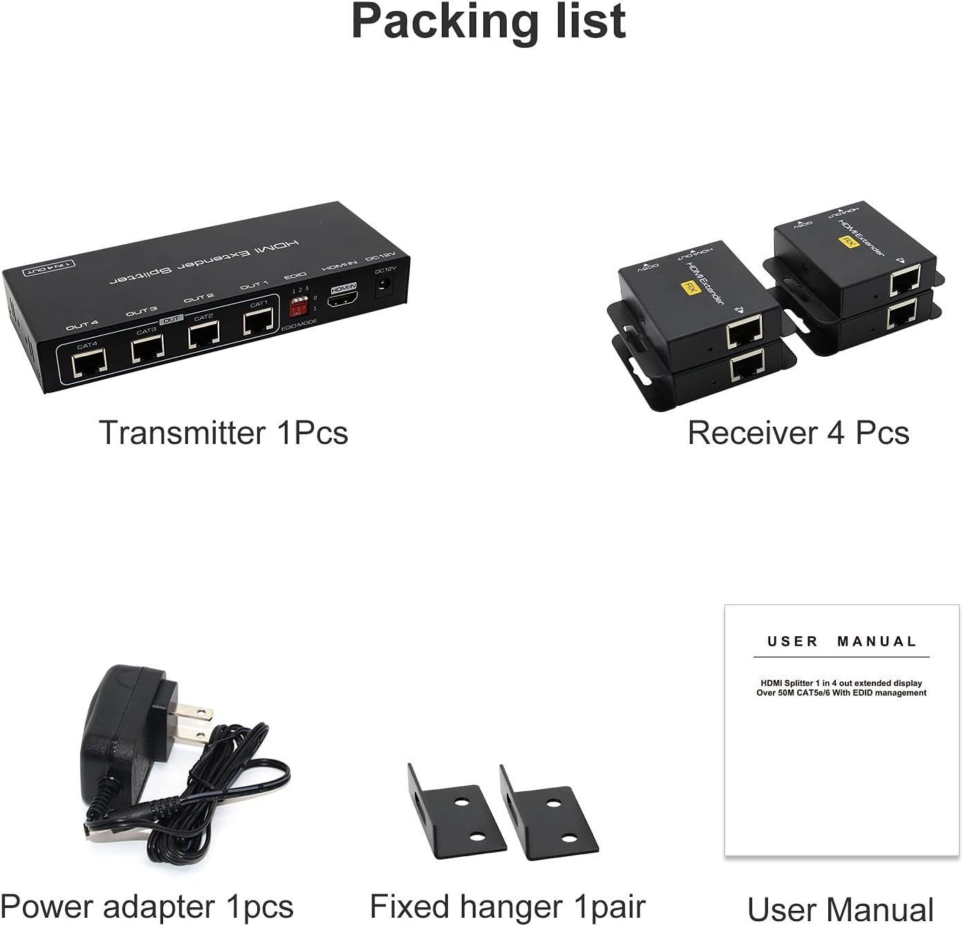VPFET HDMI Extender Splitter Up to 165ft 1 in 4 Out Over Cat5e or 6 or 7 Repeater Balun Ethernet Sender Transmitter Receiver Support 1080p EDID Presets POC is Only Need TX Power for Work