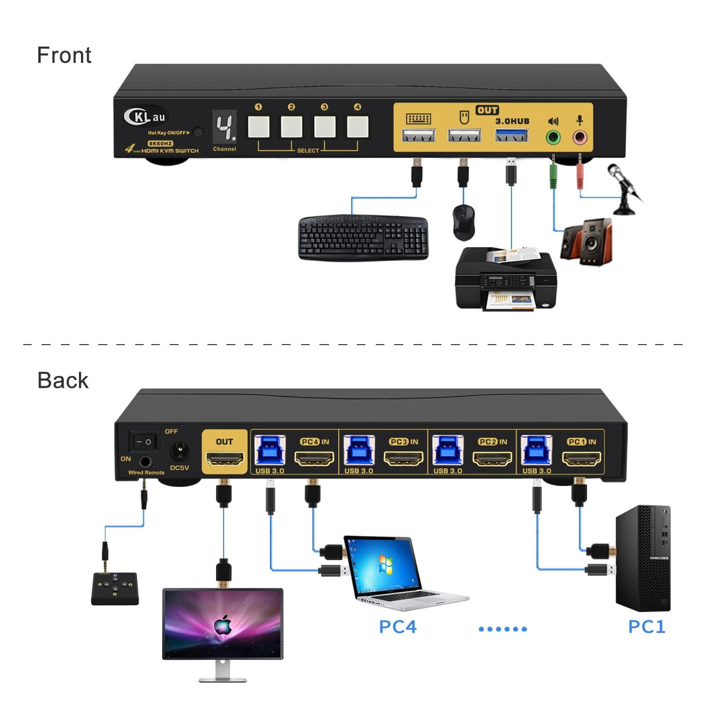 4 Port KVM HDMI Switch with Audio, USB 3.0 Hub, Black, Push Button Actuator, Manual Operation