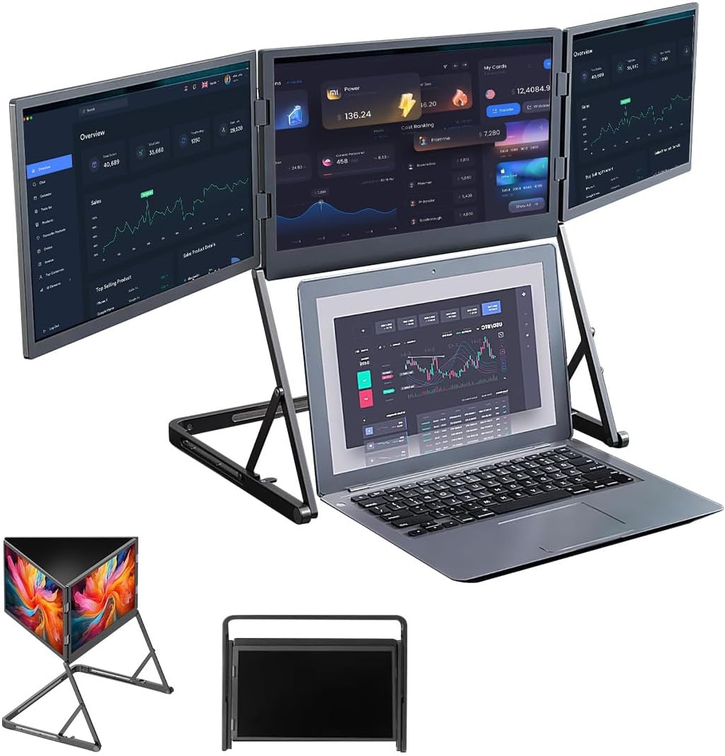15.6'Laptop Tri-Fold Monitor, 1080p Fhd Portable Laptop Screen Extender, Type-C/HDMI/USB-C Plug-Play Extended Screen with 360° Rotation Acjustable Viewing Angles, Compatible with Windows and Macos