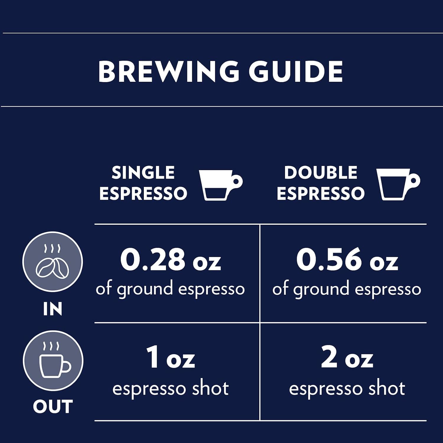Lavazza Gran Riserva Whole Bean Coffee, Arabica and Robusta Blend, 2.2 lb Bag (Pack of 6)