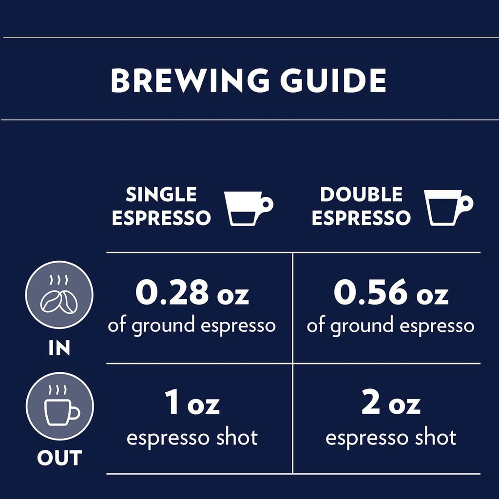 Lavazza Gran Riserva Filtro Whole Bean Coffee Dark Roast 2.2LB Bag, 100% Natural Arabica, Authentic Italian, Cocoa and Caramel aromatic notes (Pack of 6)